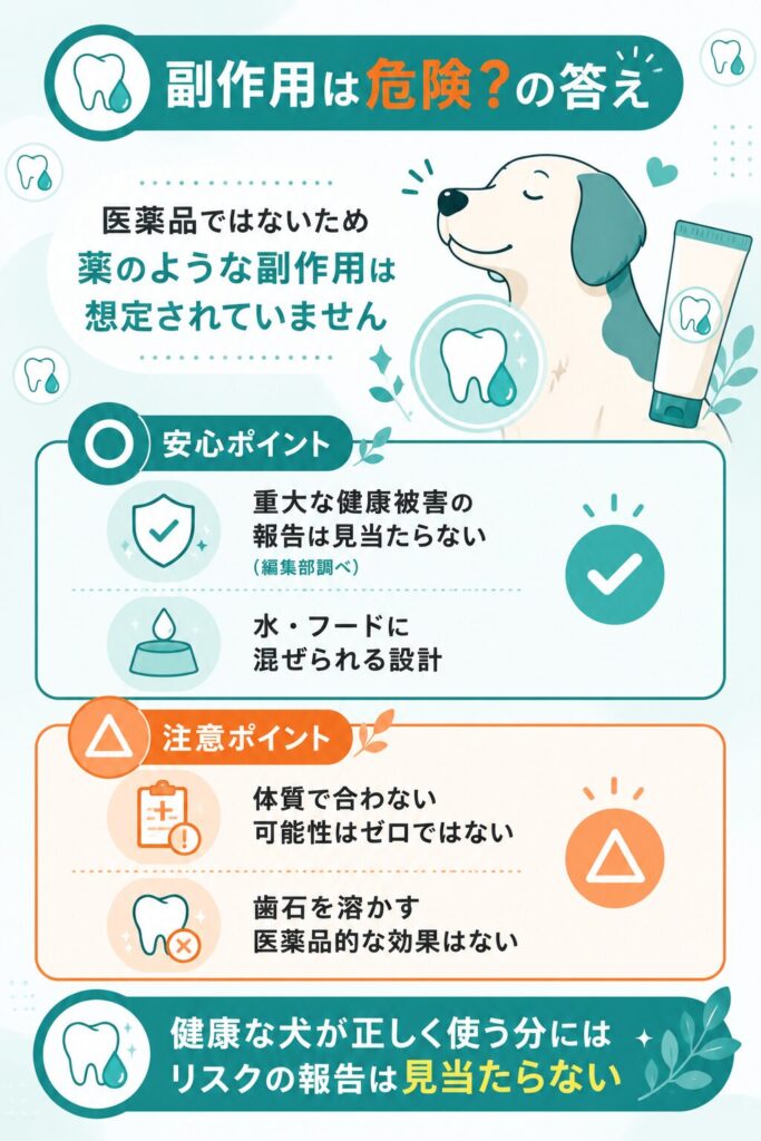 犬用ジェルの副作用と注意点を両論併記した図解