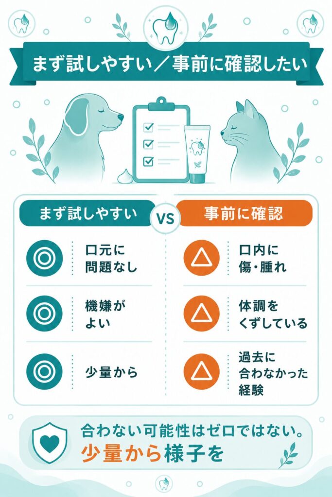 試しやすい子と確認したい子の比較図