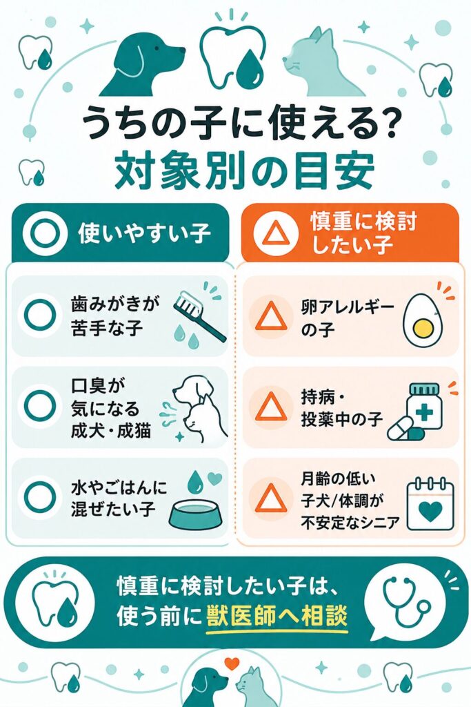 対象別に使いやすい子と慎重な子を整理した比較図
