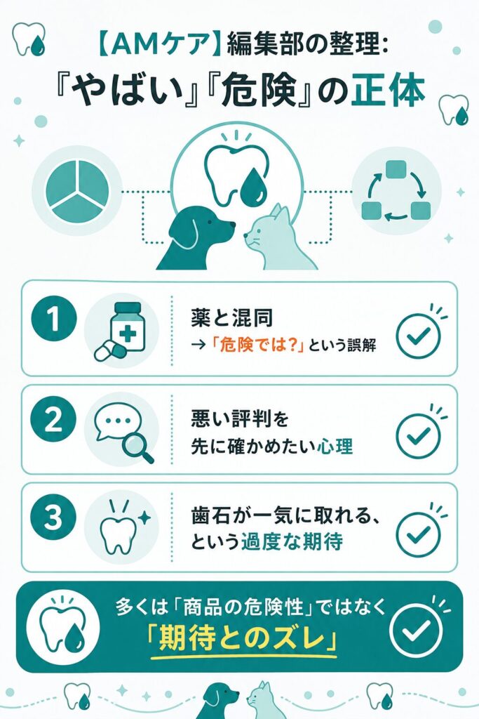 やばい危険で検索される理由を3つに整理した図