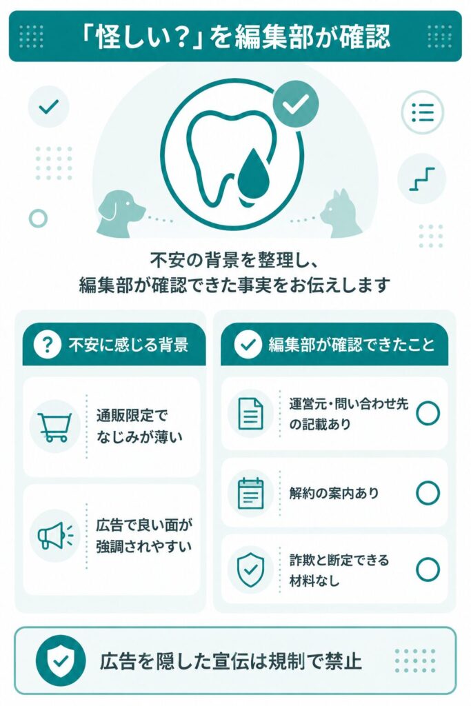 怪しいかを編集部が確認した図解