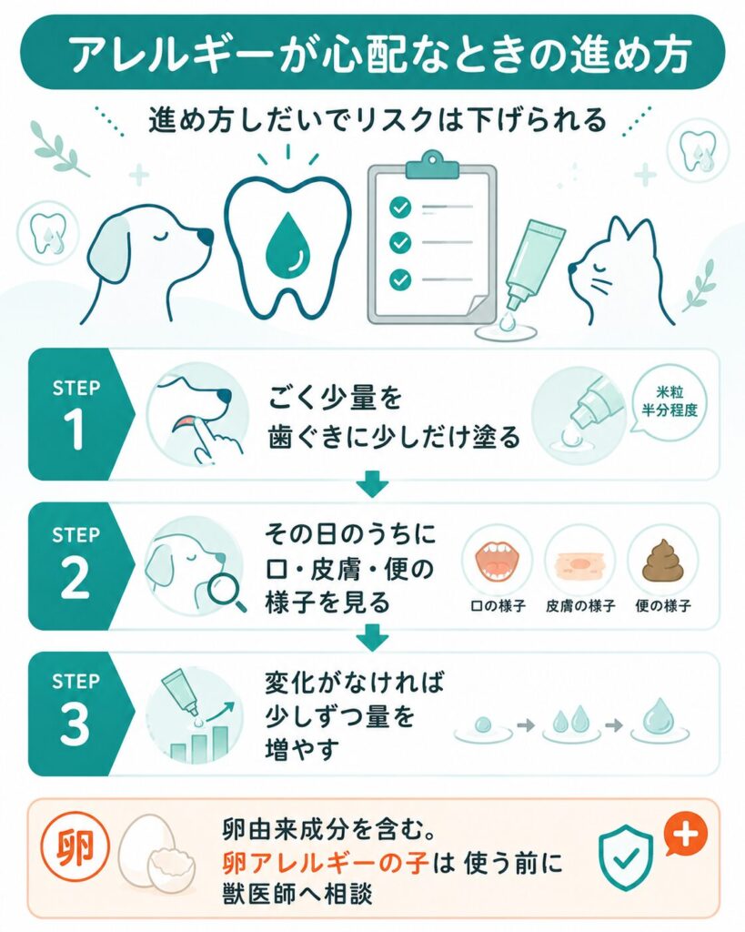 アレルギーが心配なとき少量から試す手順の図