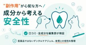 犬猫のデンタルケアジェルの成分と安全性を整理した図