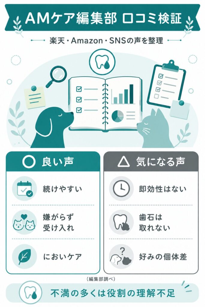 編集部による口コミ検証結果の整理図