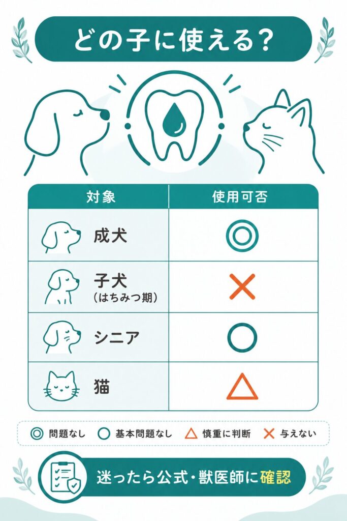 子犬シニアや犬猫での使用可否を整理した比較図
