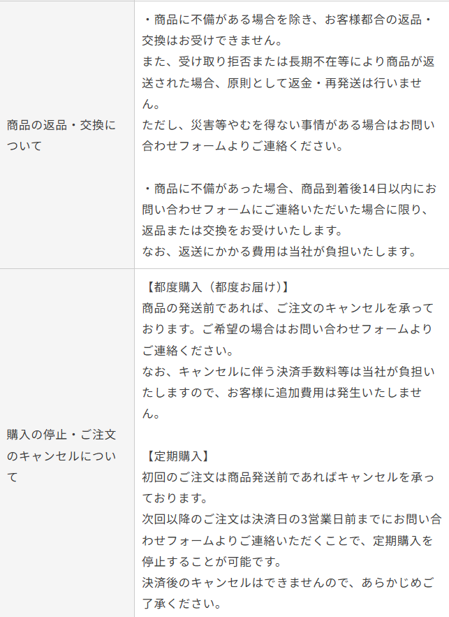 アニコムセレクト特商法表記の解約・返品条件の画面