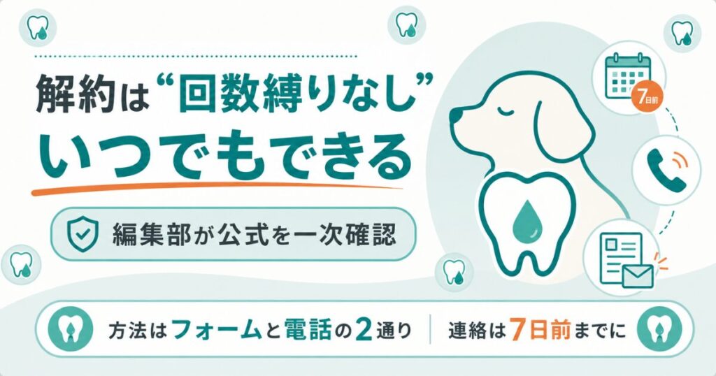 犬のデンタルケア用品の解約条件を示した図