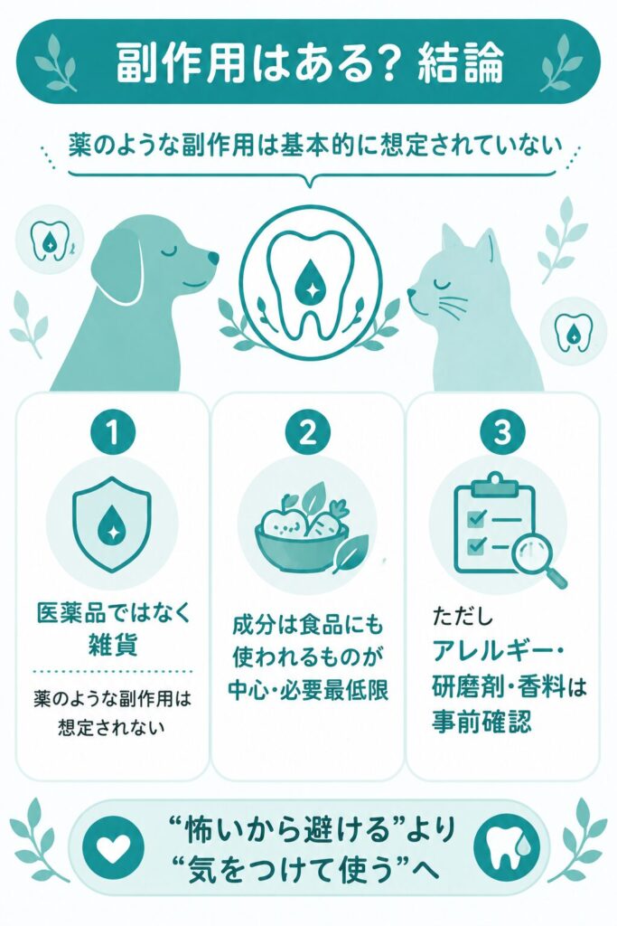 トーラスの歯みがきに副作用がない理由をまとめた図解