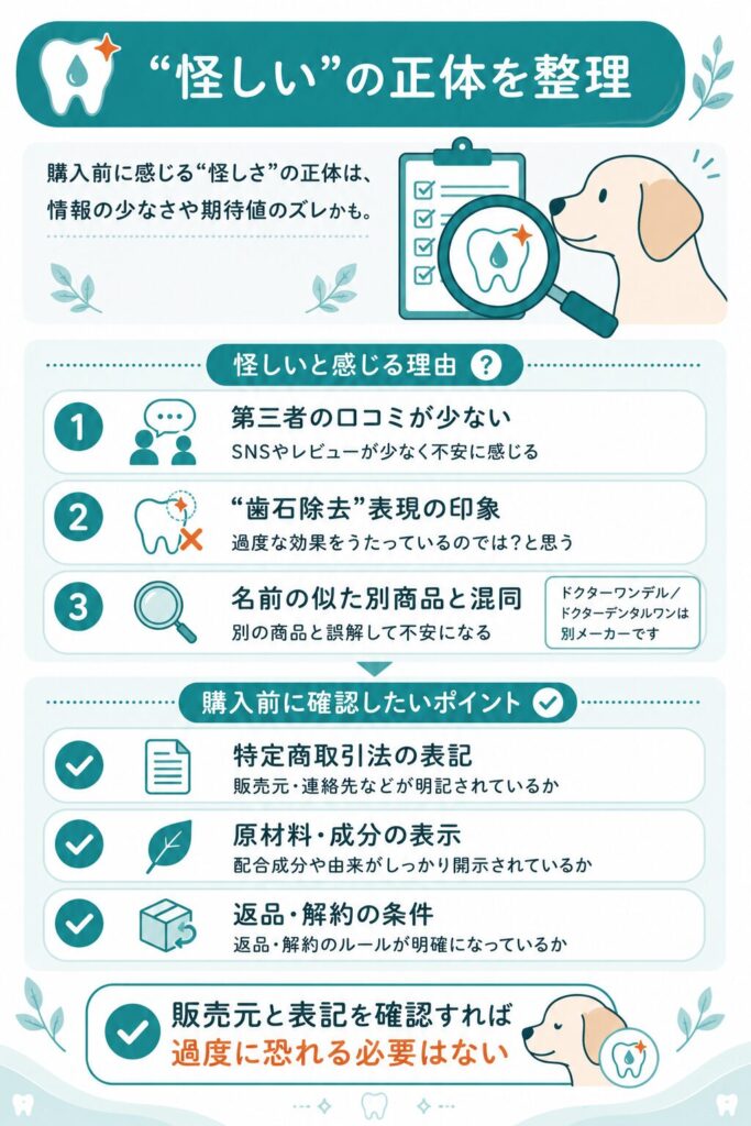 怪しいと言われる理由と購入前の確認点を整理した図解