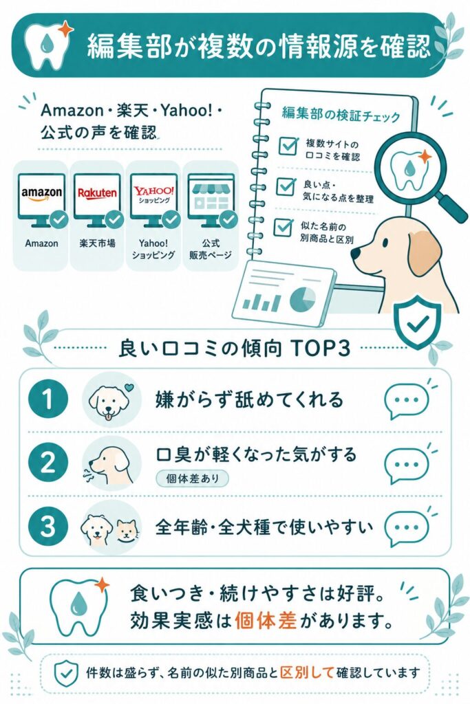 良い口コミの傾向を編集部が複数情報源から整理した図解