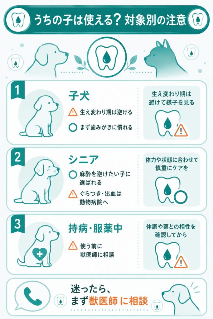 子犬・シニア・持病の犬の使い方と注意の図解