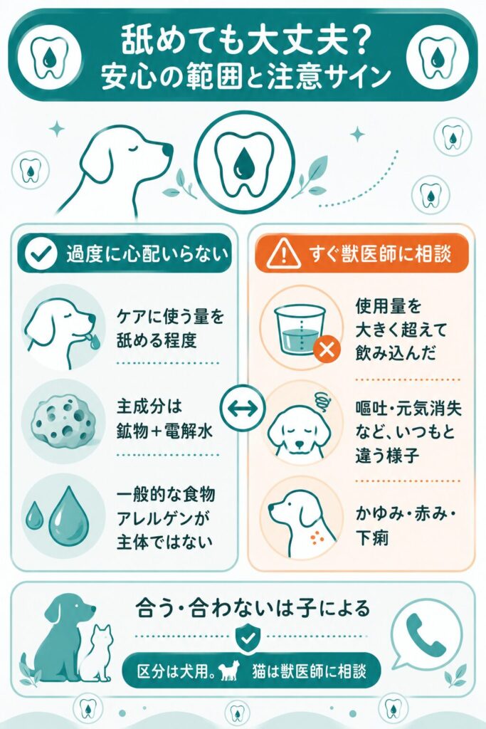 舐めても安心な範囲と相談すべきサインの対比図