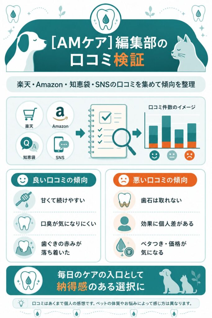編集部による歯にマヌカ口コミ検証の結論図解