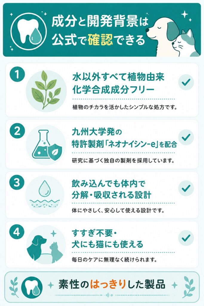 成分と開発背景の事実を整理した解説図