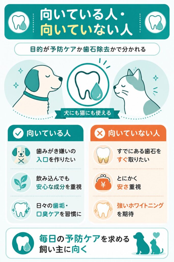 向き不向きを犬猫両用で整理した比較図