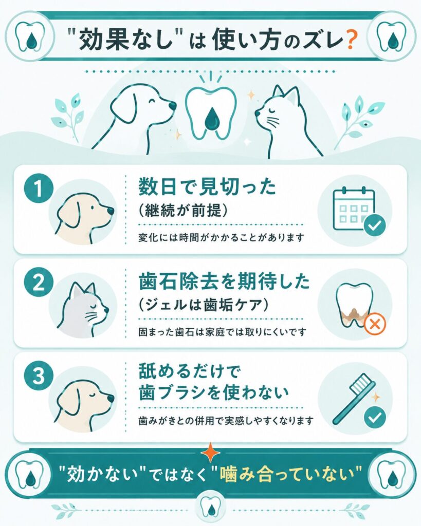 効果を感じにくい使い方の共通点を整理した図解