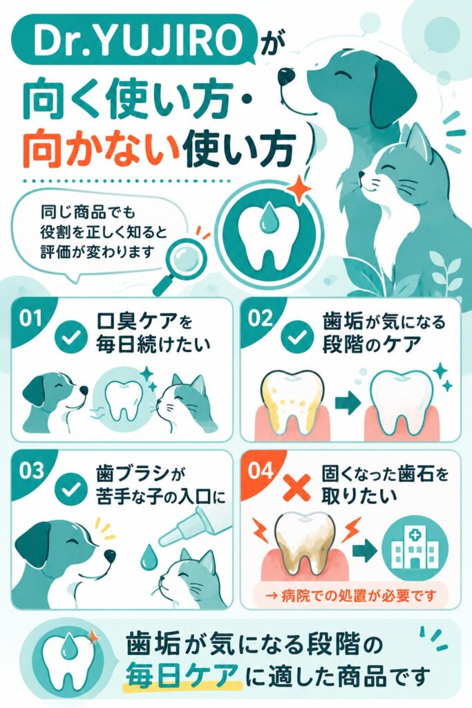 向く使い方と向かない使い方を整理した図解