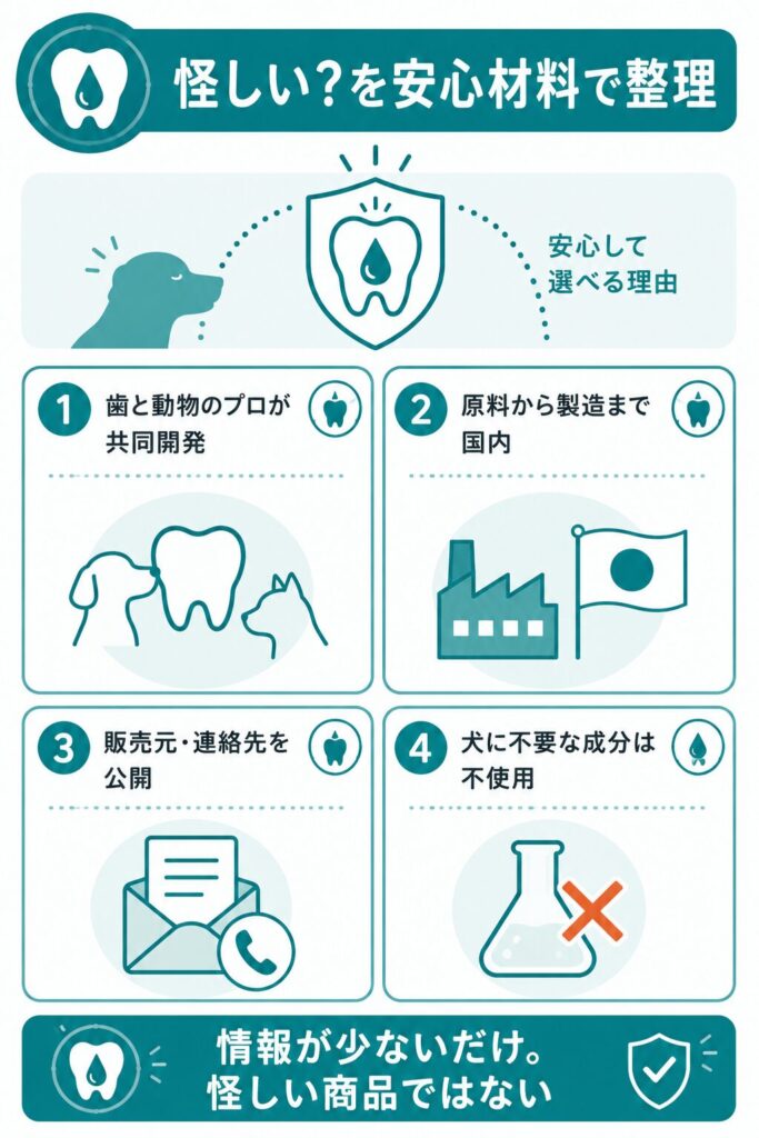 怪しい不安を安心材料で整理した図解
