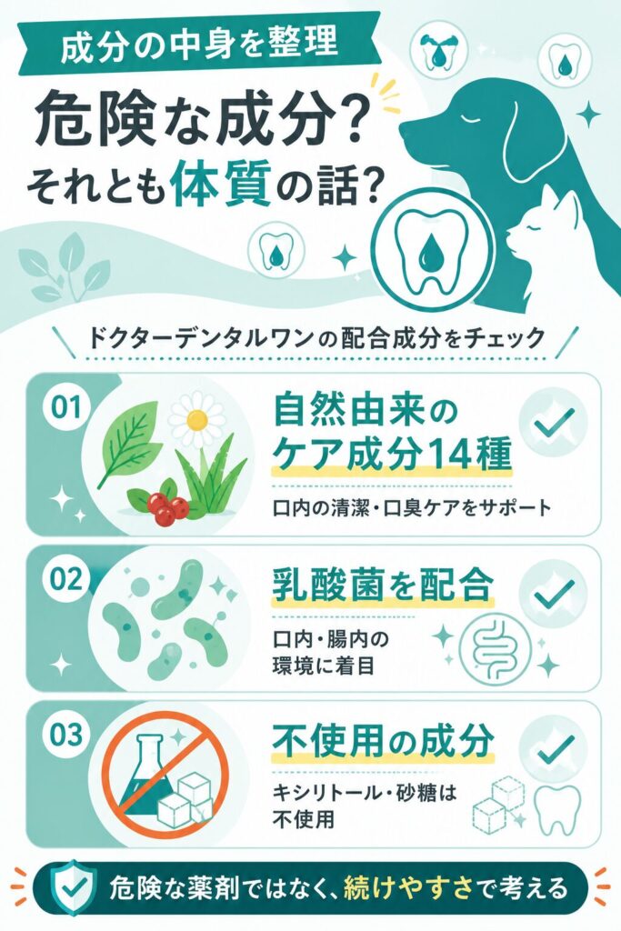 成分を自然由来・乳酸菌・不使用に分けた整理図