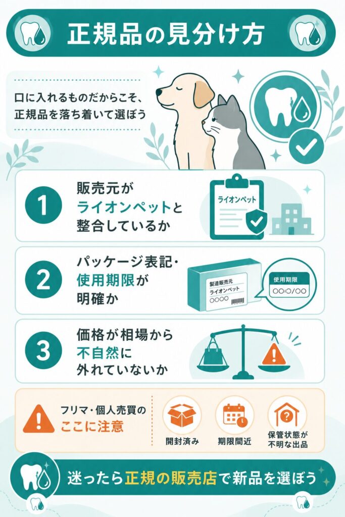 正規品の見分け方を示した図解