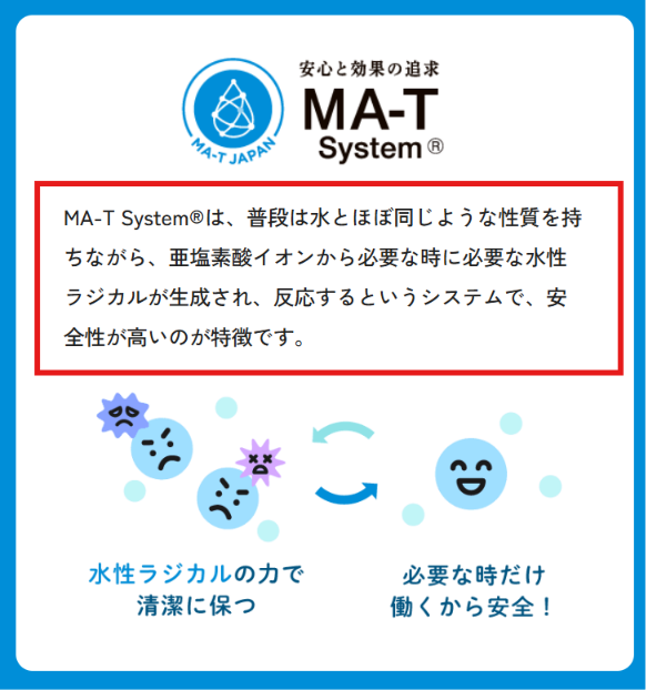 販売ページの製品説明