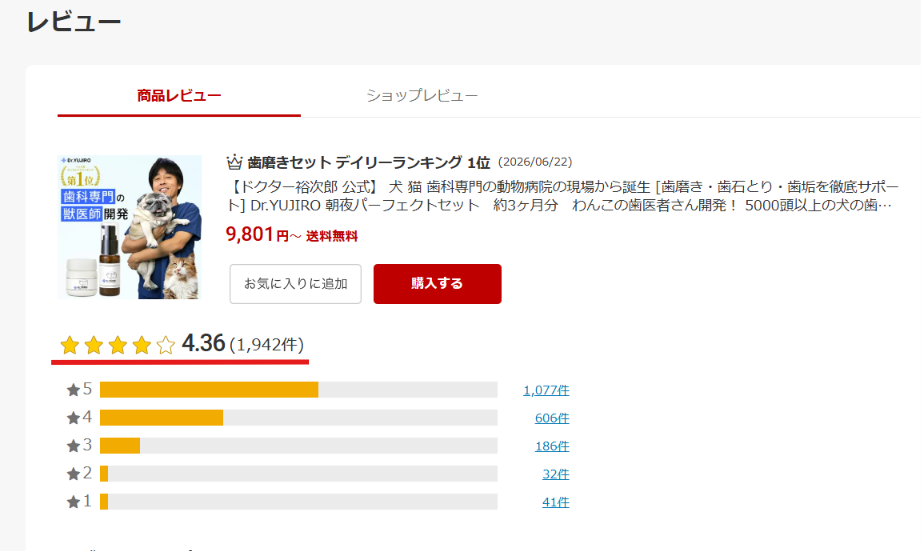 通販サイトの利用者レビュー画面